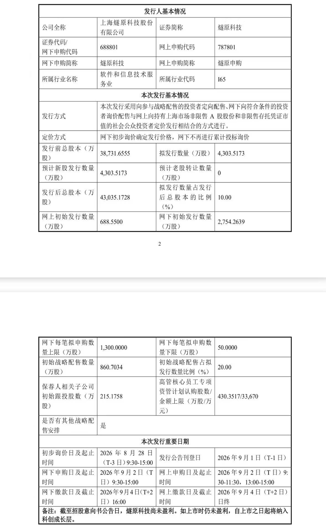 国产GPU四小龙之一燧原科技，申购时间定了
